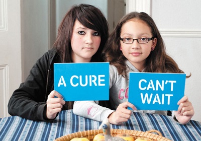 Parkinson's UK – image of young children holding a sign