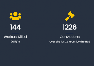 Ohutu statistics for contractors on web application and mobile apps built by OWA